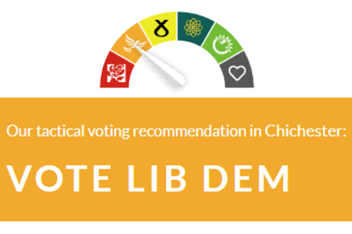 Vote Lib Dem