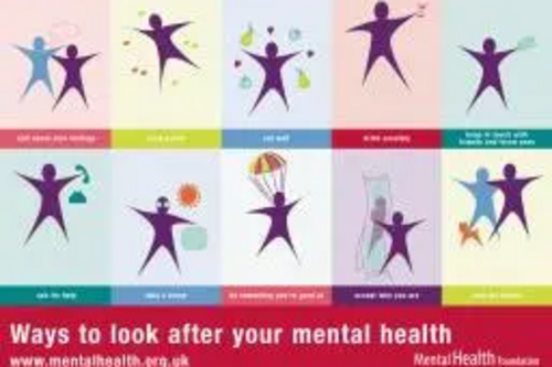 Look After your Mental Health